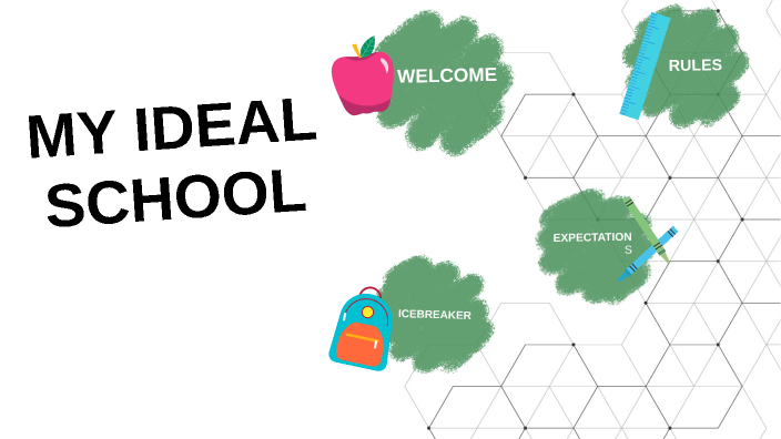 Mi escuela ideal by Adriana Lucia Lan Olivera on Prezi