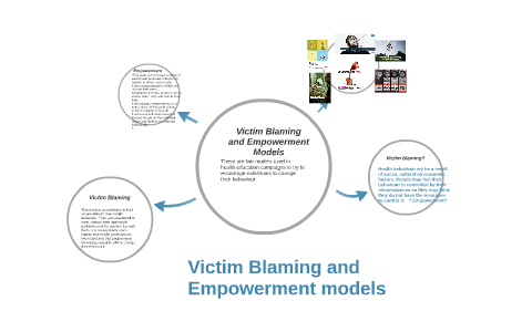 Victim Blaming and Empowerment models by Ms Barker on Prezi