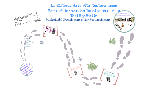la historia de la alta costura como parte de innovacion tecnica en el ...