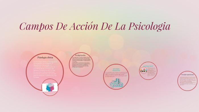 Campos De Acción De La Psicologia by Abi Cantu on Prezi