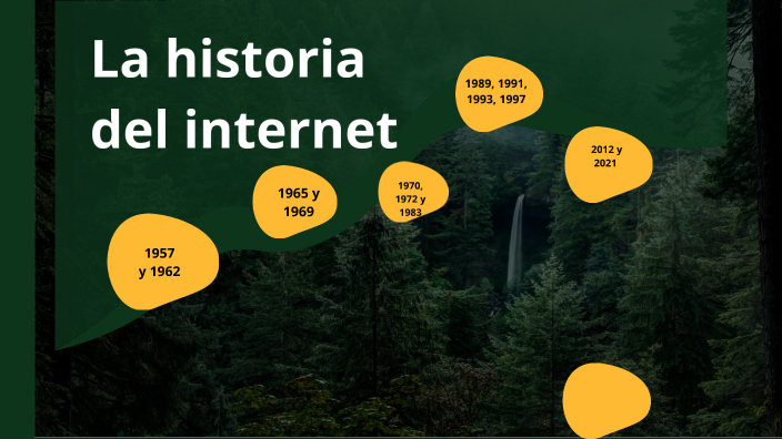 La historia del internet by TERESA BETZABETH GOMEZ LOPEZ on Prezi