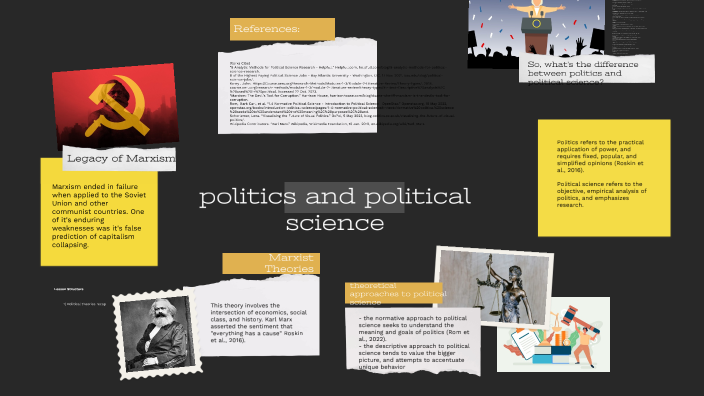 Politics and Political Science Presentation by Maimuna Jaye on Prezi