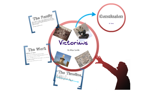The Victorian Era by rhys saville on Prezi