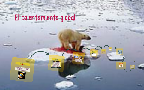 El calentamiento global by cindy benavides on Prezi