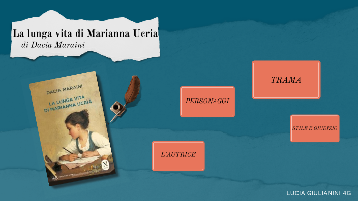 La Lunga Vita Di Marianna Ucria Riassunto Capitolo Per Capitolo La lunga vita di Marianna Ucria di Lucia Giulianini by Lucia Giulianini