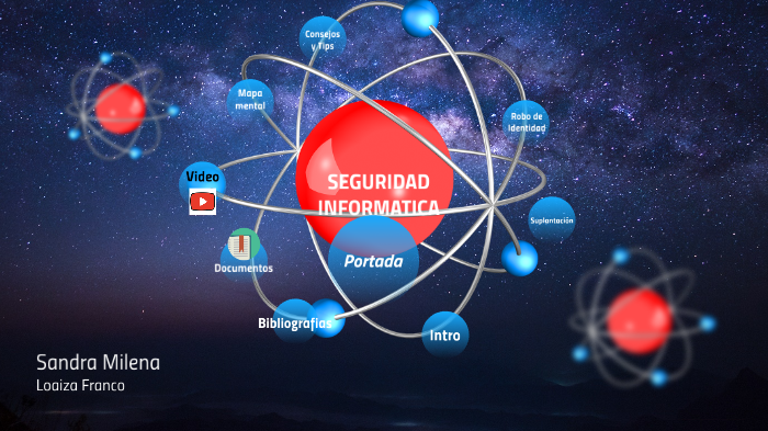 SEGURIDAD INFORMATICA by Nelson David Tobon Restrepo on Prezi