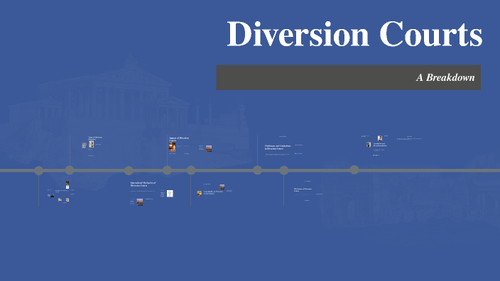 Exploring Diversion Courts by Bailey Maggiore on Prezi