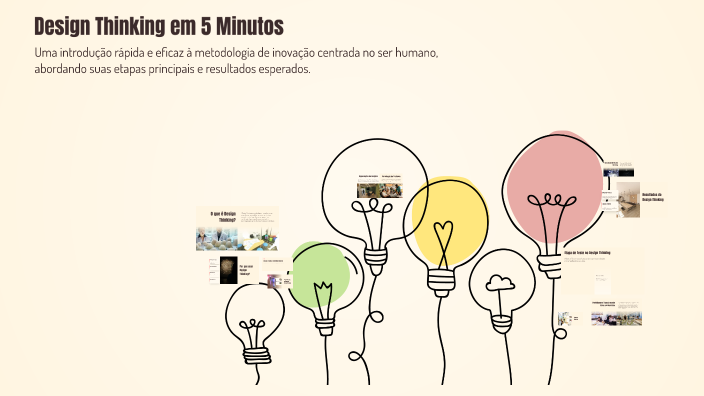 Design Thinking em 5 Minutos by ANA CLARA MAZOCCO BELLON MATTO ANA on Prezi