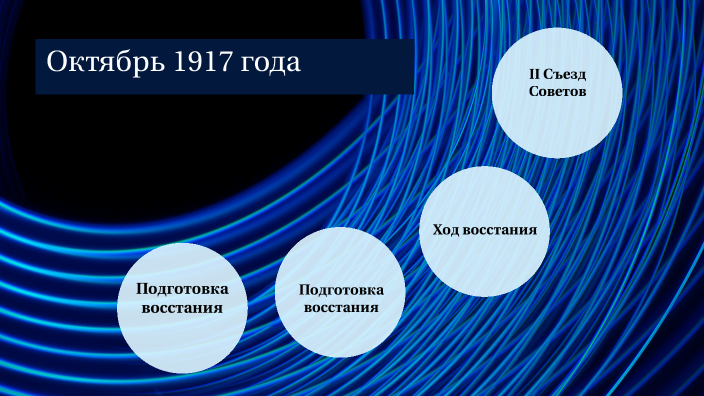 После октября 1917 г наиболее существенными были изменения в социальной жизни