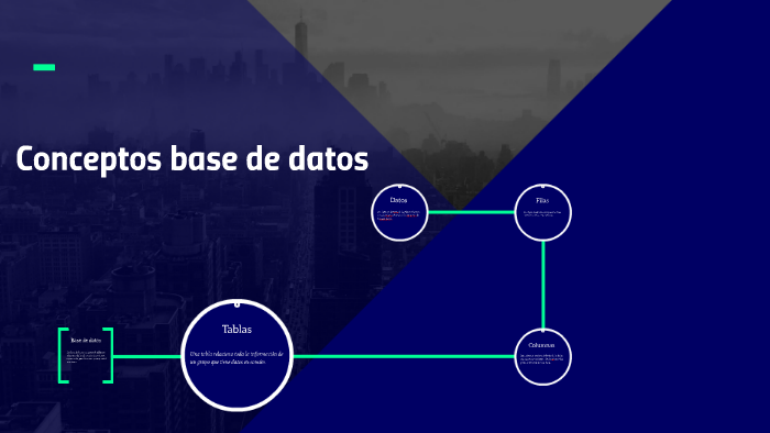 Conceptos base de datos by juan camilo rodriguez on Prezi