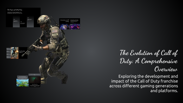 The Evolution of Call of Duty: A Comprehensive Overview by Corbin ...