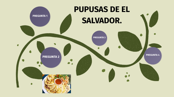 LAS MEJORES PUPUSAS DE EL SALVADOR by DIANA YASMIN CASTRO REGALADO