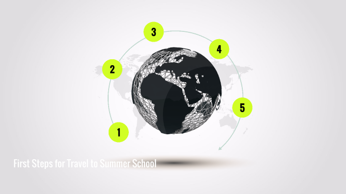 First Steps for Travel to Summer School by Study Abroad UoM on Prezi