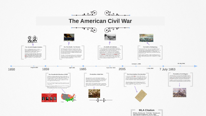 The American Civil War by Kelly Choi on Prezi