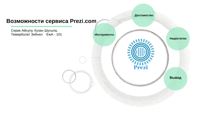 Серик Айсулу by Айсулу Серик on Prezi