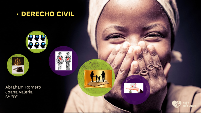 DERECHO CIVIL by Karen Vega on Prezi