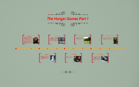 The Hunger Games part 1 by Alex Lewis on Prezi