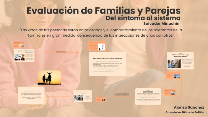 Evaluación de Familias y Parejas by Pedro Alonso Sánchez Velázquez on Prezi