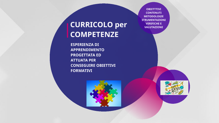 Curricolo per competenze e nuclei fondanti - Scienze by Teresa Malara ...