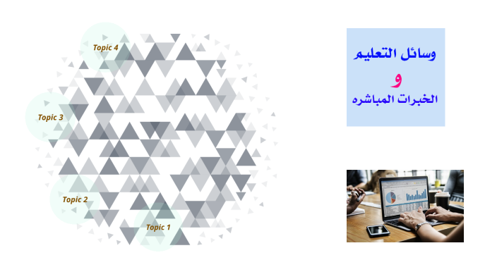 شهد وحيد / الفرقه الثانيه by shahd waheed on Prezi