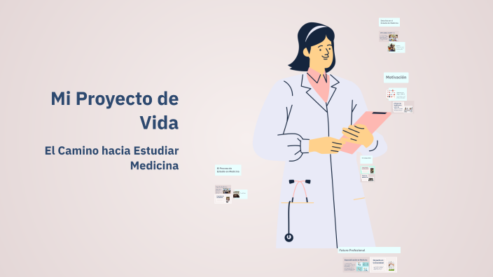 Mi Proyecto de Vida by Priscila González Medina on Prezi