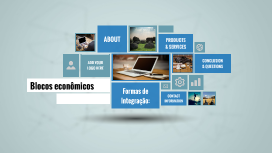 Blocos econômicos