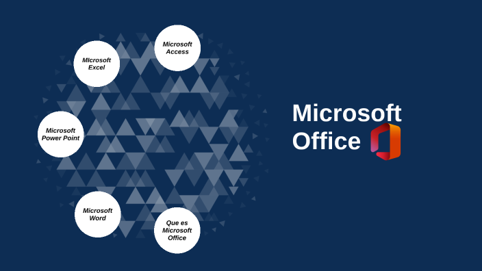 MIcrosoft Office by Brandon on Prezi