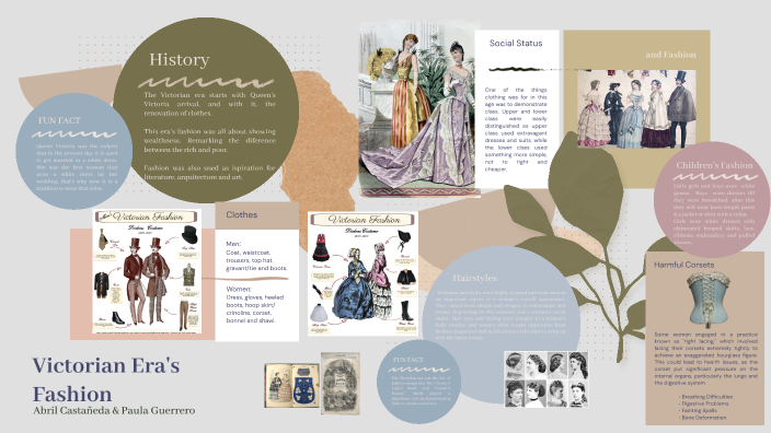 Fashion during the Victorian Era by Abril Castañeda on Prezi