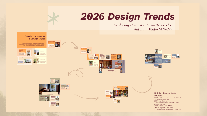 2026 Design Trends by Giang Tran on Prezi