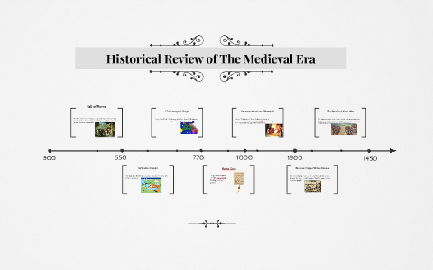 500 CE by John Hawkins on Prezi