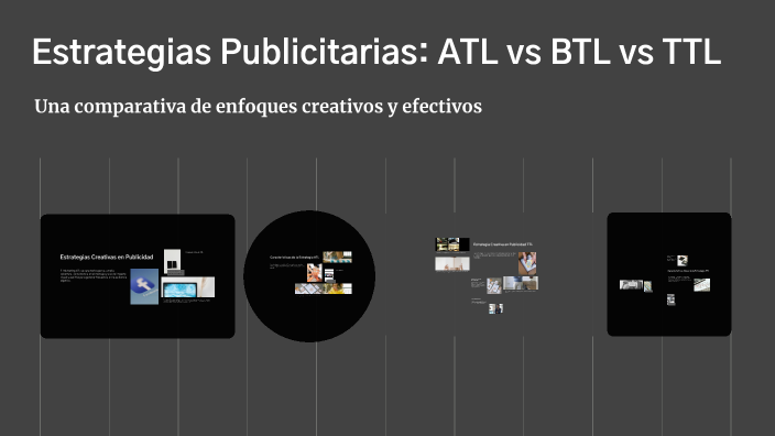 Estrategias Publicitarias: ATL vs BTL vs TTL by Orlando Guajardo