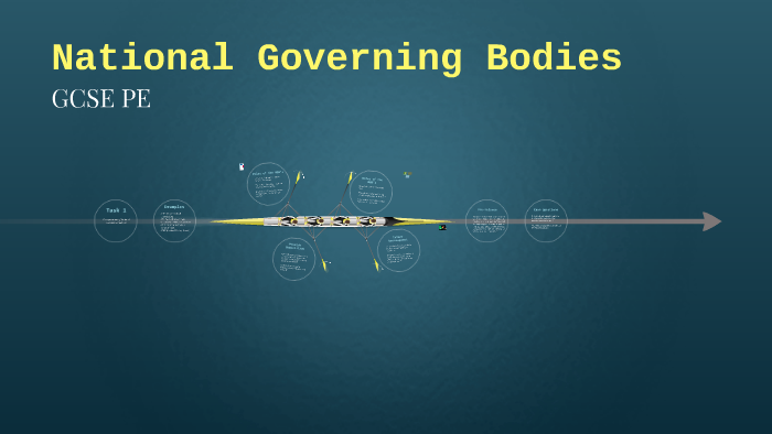 national-governing-bodies-by-toby-ward