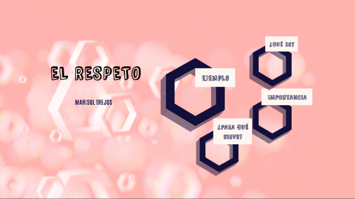 EL RESPETO by Marisol Trejos on Prezi