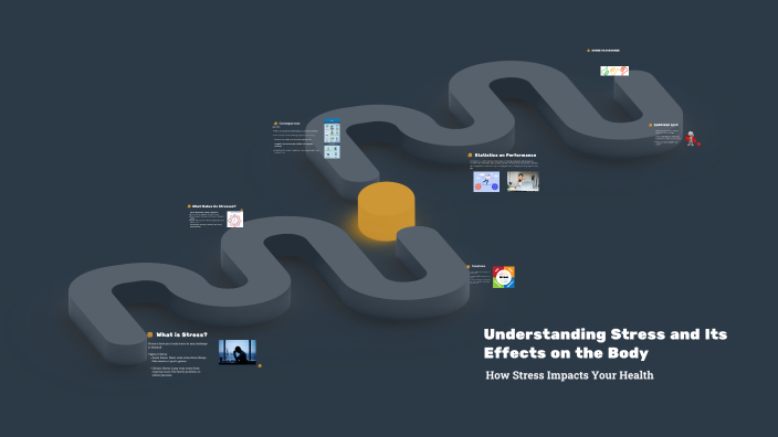 Understanding Stress by David Palmero on Prezi
