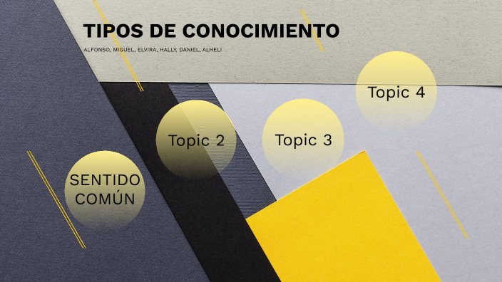 Tipos De Conocimiento By Luis Alfonso Ceballos Garcia On Prezi