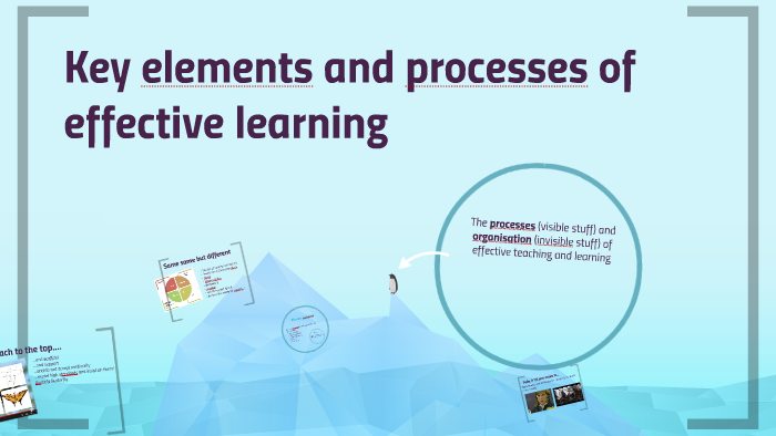 key elements and processes of effective learning by J Clark on Prezi