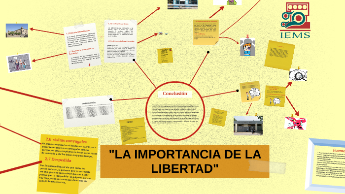 LA IMPORTANCIA DE LA LIBERTAD by Martin Arias Hernandez on Prezi