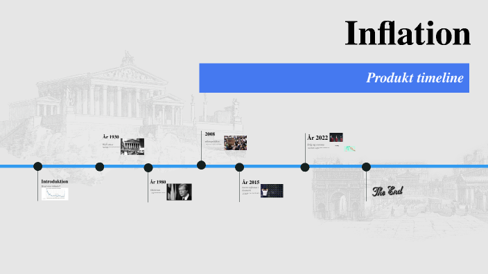 Understanding Inflation By Anton Kanstrup Stuchly 9a On Prezi