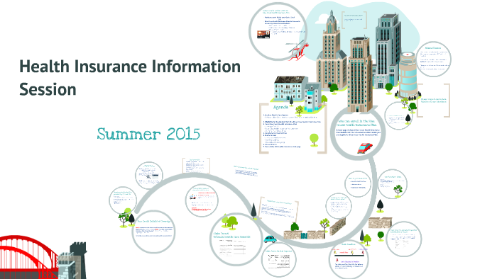 Summer 15 Health Insurance Information By Iso Concordia University Montreal