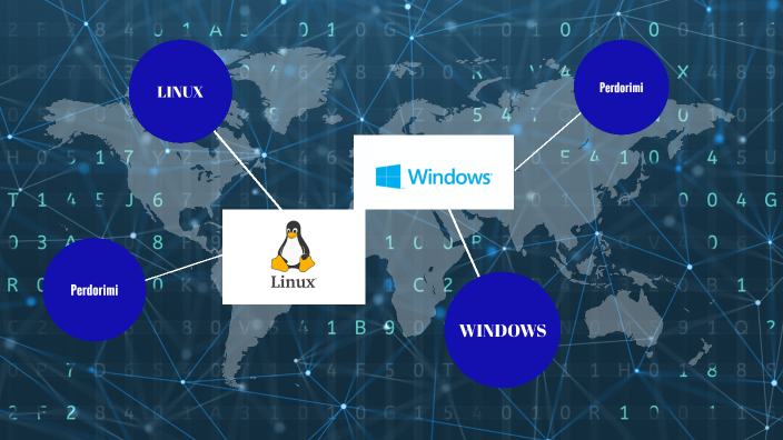 Linux VS Windows by Noel Shehu on Prezi
