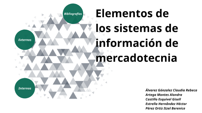 Elementos de los sistemas de información de mercadotecnia by Itzel
