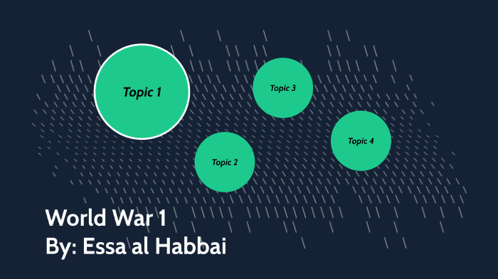 World War 1 by ESSA ALHABBAI on Prezi