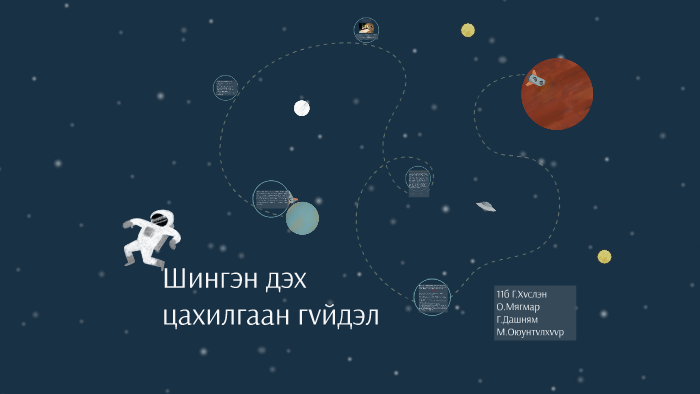 Шингэн эсвэл шингэн төлөв — нь бодисын физикийн гурван төлөв by Хүслэннн Г.