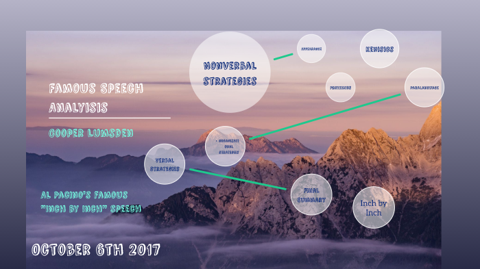 famous-speech-analysis-by-cooper-lumsden
