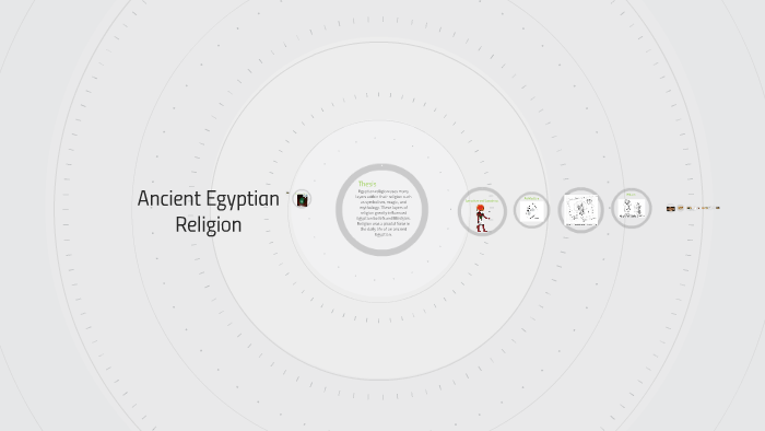 Ancient Egyptian Religion by Jessica Gibson on Prezi