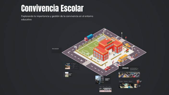 Convivencia Escolar by erick criollo on Prezi