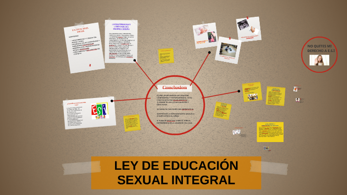 Ley De EducaciÒn Sexual Integral By Agustina Rombola 3223