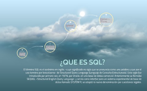 ¿QUÉ ES SQL? by Josue Francisco Orellana Gonzalez on Prezi