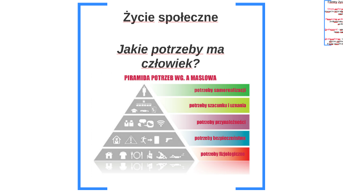 Życie społeczne by Lilianna Zgórzyńska on Prezi