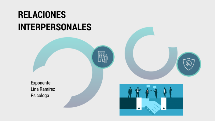 Relaciones Interpersonales by on Prezi